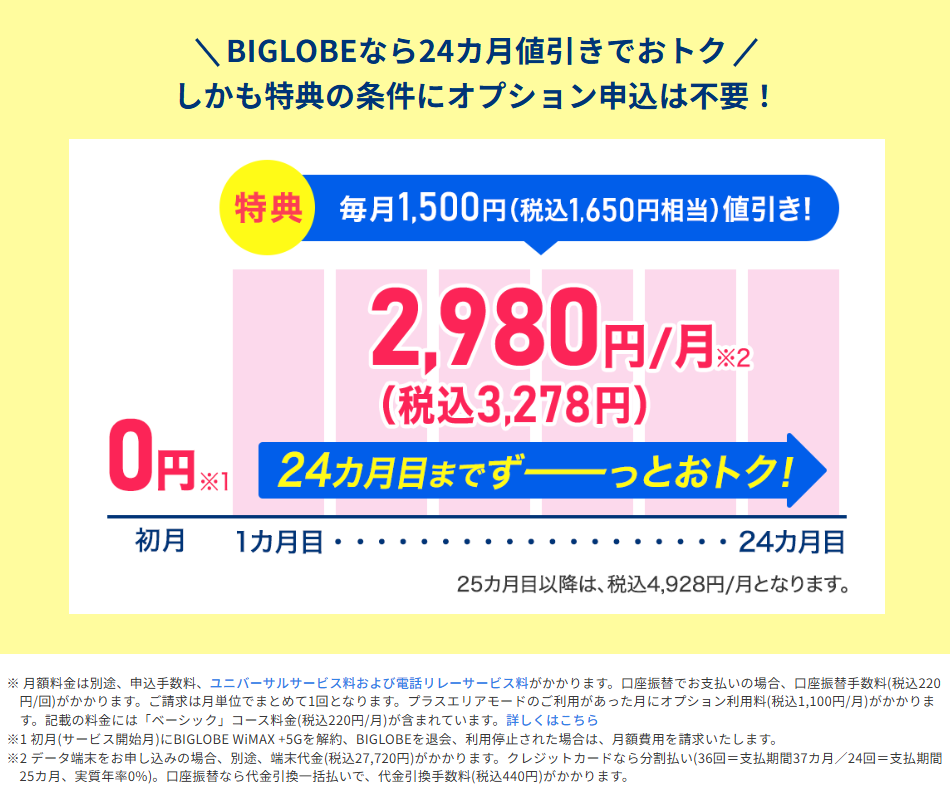 BIGLOBE WiMAXなら24ヶ月値引きでおトク。しかも条件にオプション申し込みは不要！